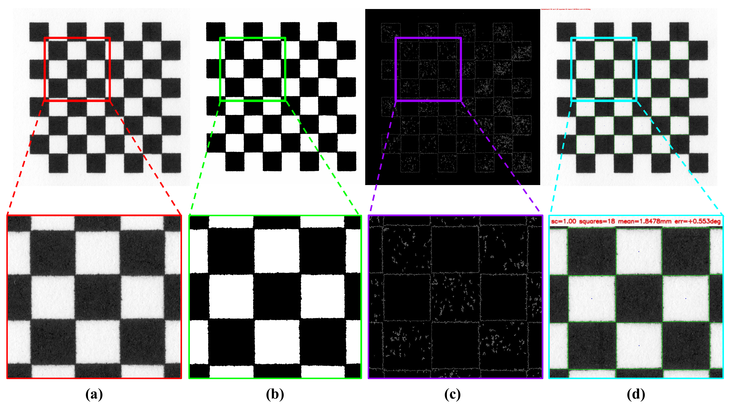Checkerboard Processing Pipeline