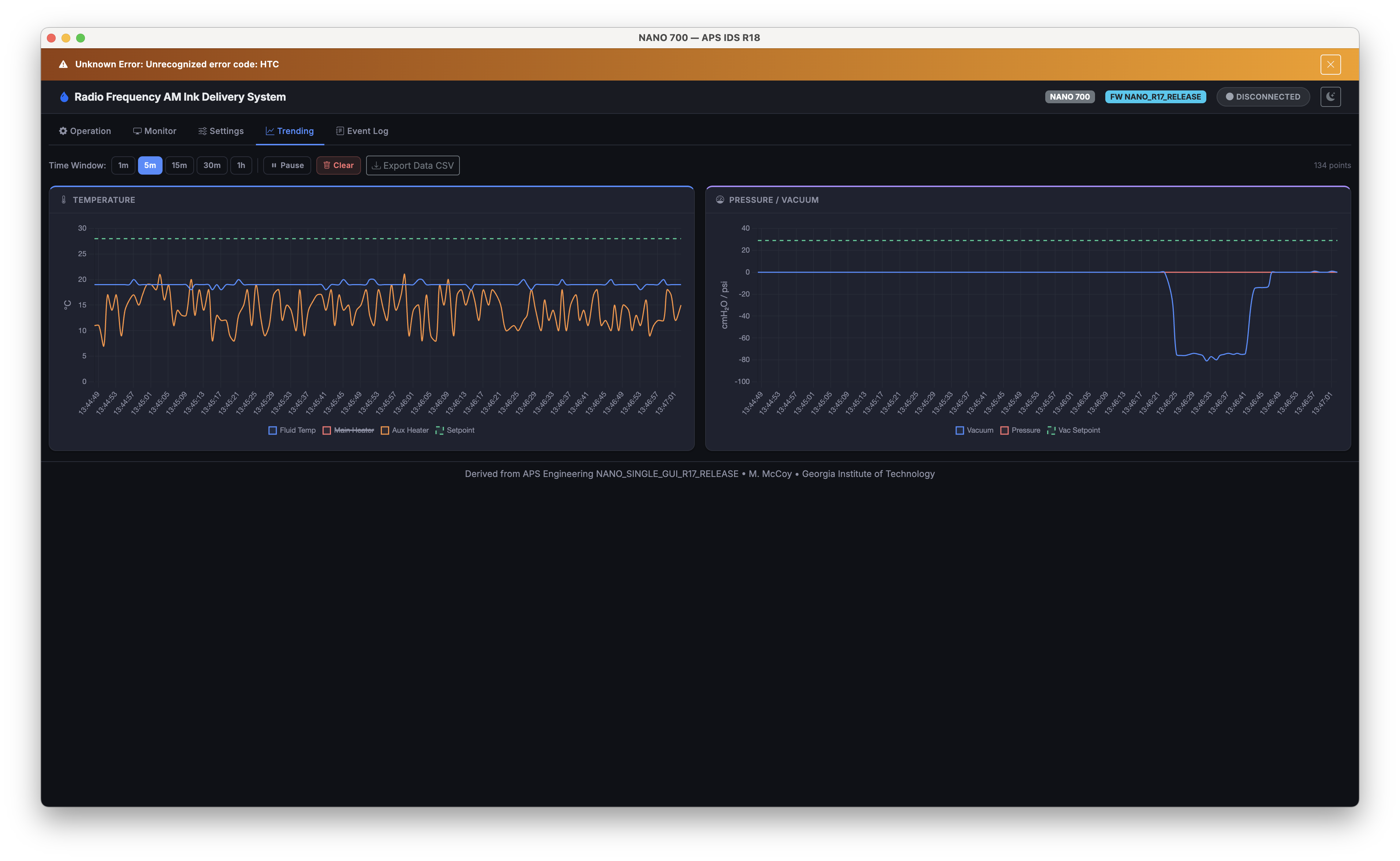 IDS GUI – Data Trending