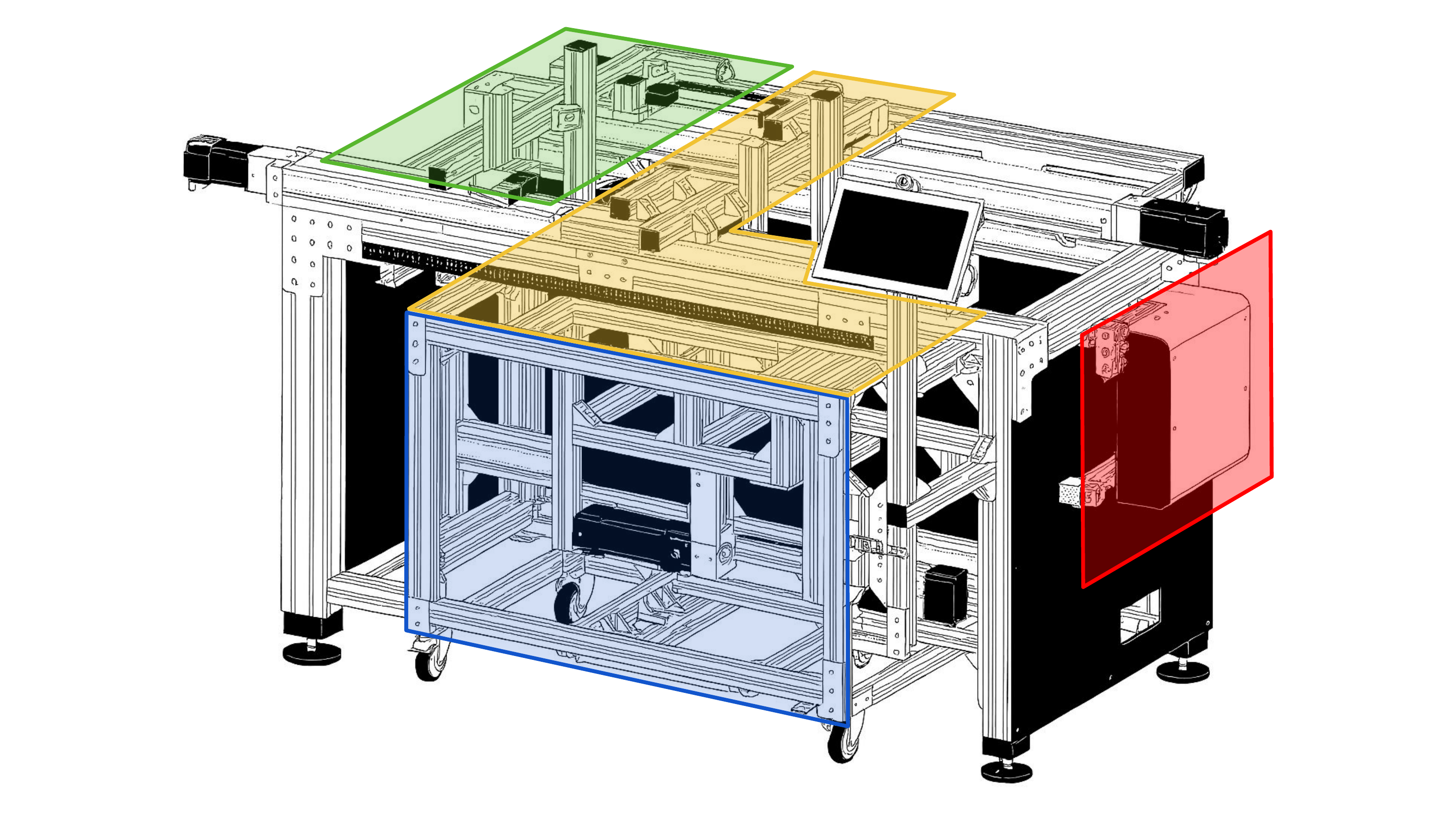 Custom Binder Jet Platform