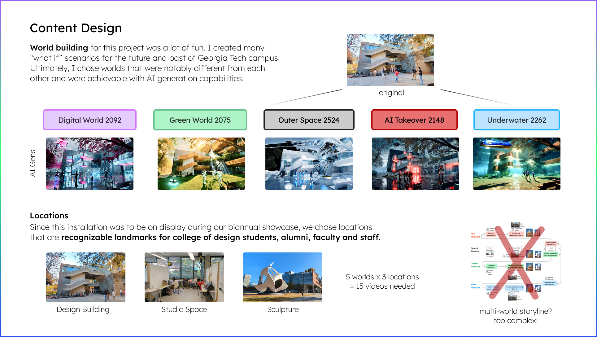 Portal frame construction